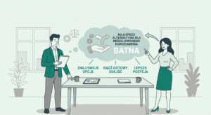 BATNA - metoda negocjacyjna